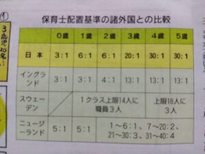 本当に異次元の少子化対策ですか？